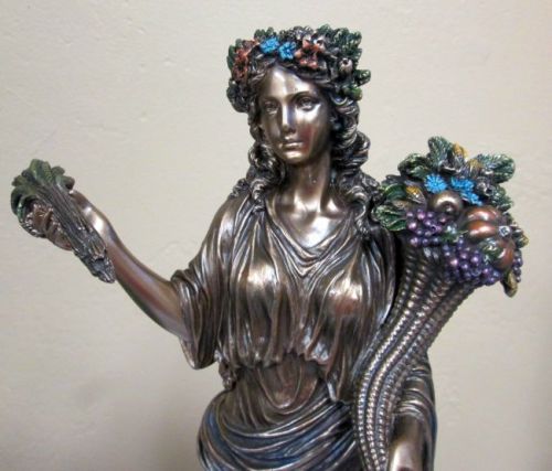 demeter
